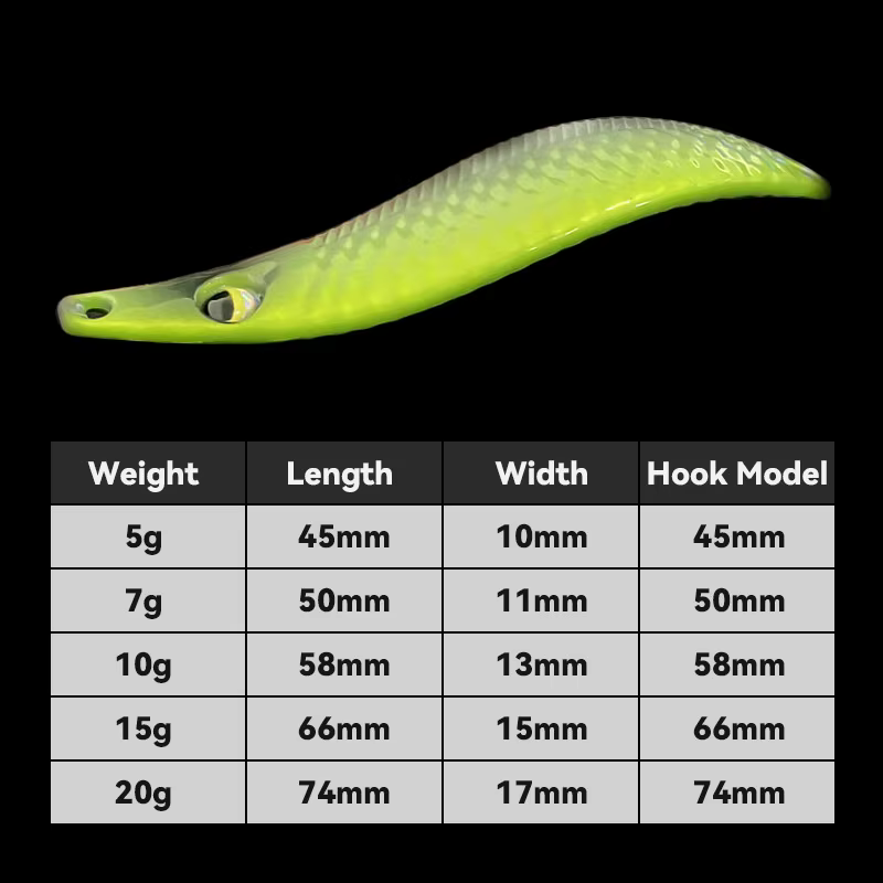 Bazooka – Señuelo Giratorio Multi Elemento para Trucha y Salmón - imagen 2