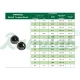 Cuentas de tungsteno ranuradas para atado de moscas 1,5–3,5 mm