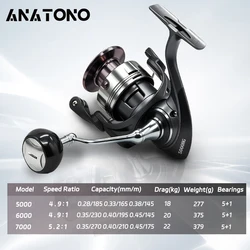 Dainamo Hurricane Carrete Spinning para Surfcasting y Pesca Costera