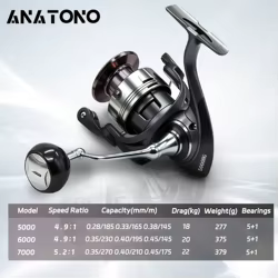 Dainamo Hurricane Carrete Spinning para Surfcasting y Pesca Costera