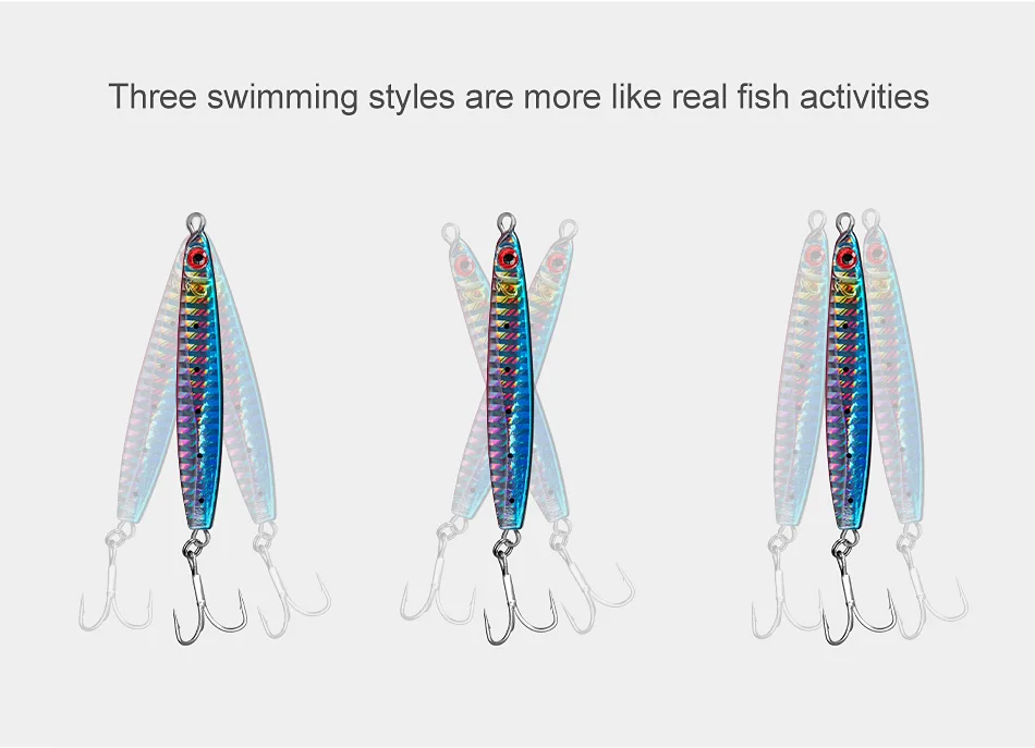 Aplicación del jig en pesca desde costa