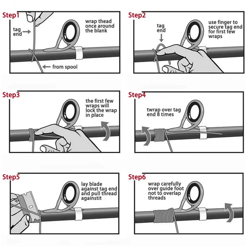 Guía de reparación DIY incluida