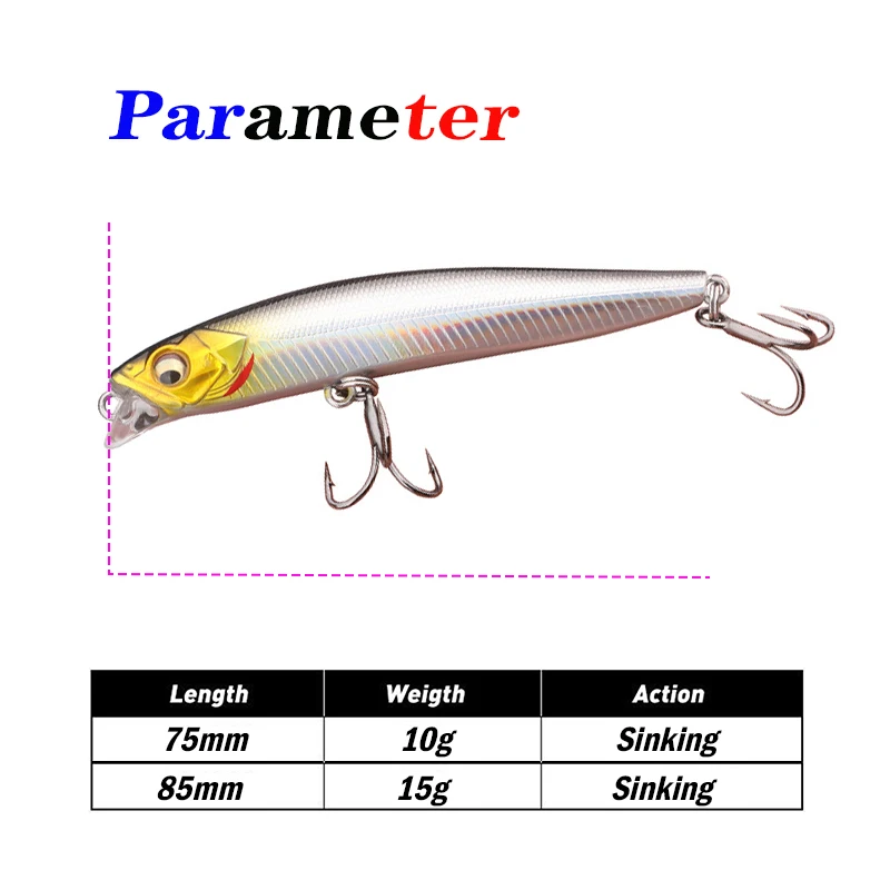 Testar Sinking Minnow Wobbles Jerkbait para lubina y lucio - imagen 4