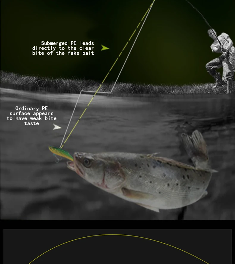 Comparativa visual de los diferentes grosores disponibles