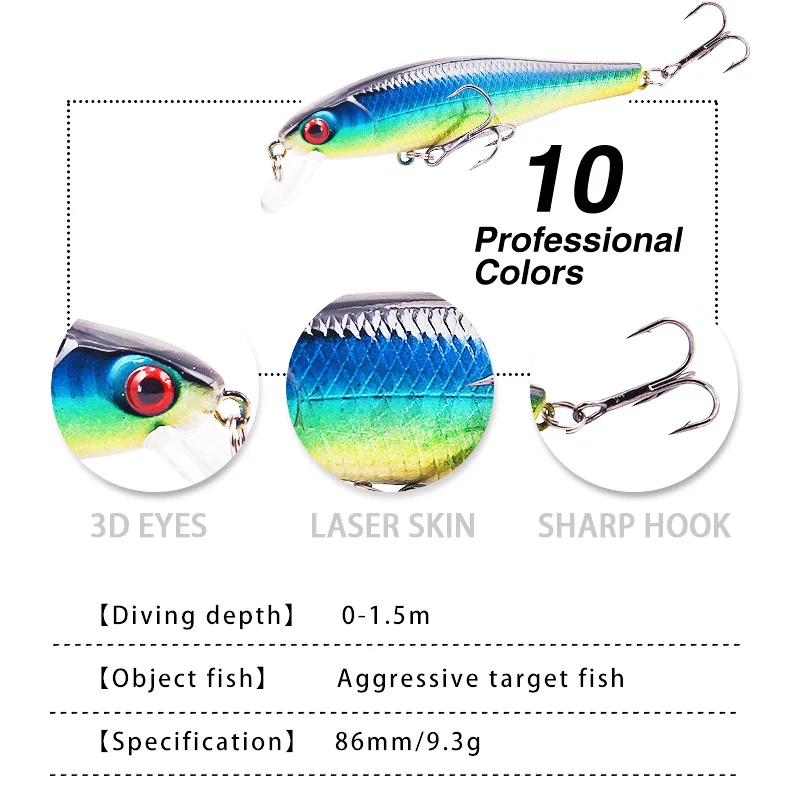 Señuelo Crank Minnow Wobbler 8,8cm para lubina y lucio - imagen 3