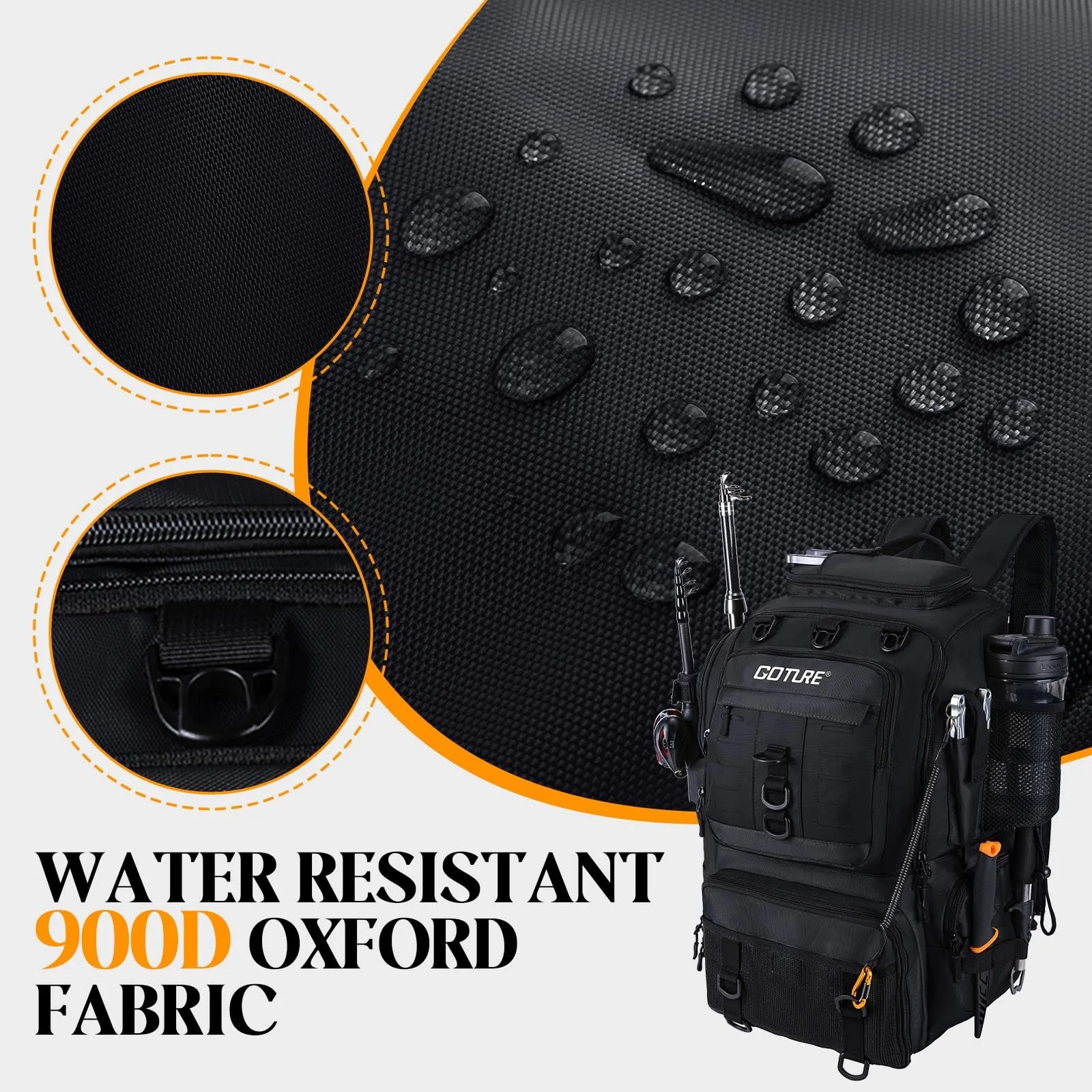 Bolsa de pesca Goture impermeable 900D con portacañas y bolsillos - imagen 4