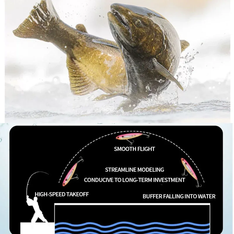 Señuelo TopWater KNCONAN 17g 100mm para lubina y trucha - imagen 4