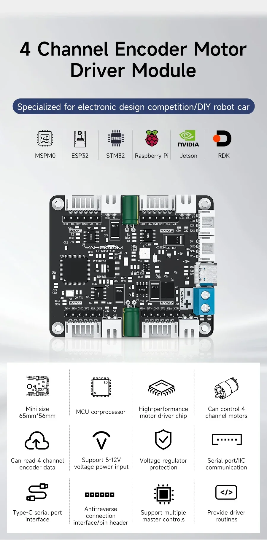 Placa y conexiones del módulo controlador