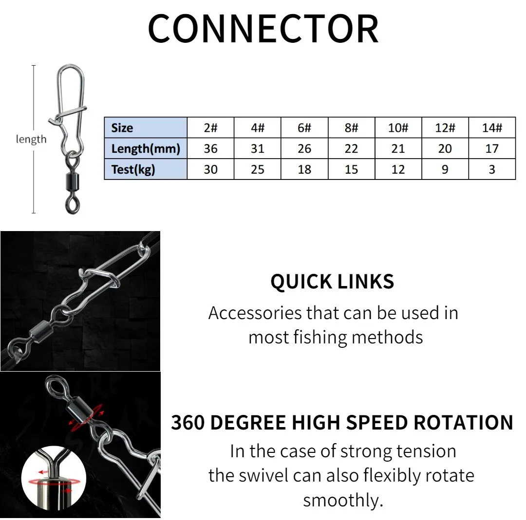 Conector Pin giratorio DUTRIEUX