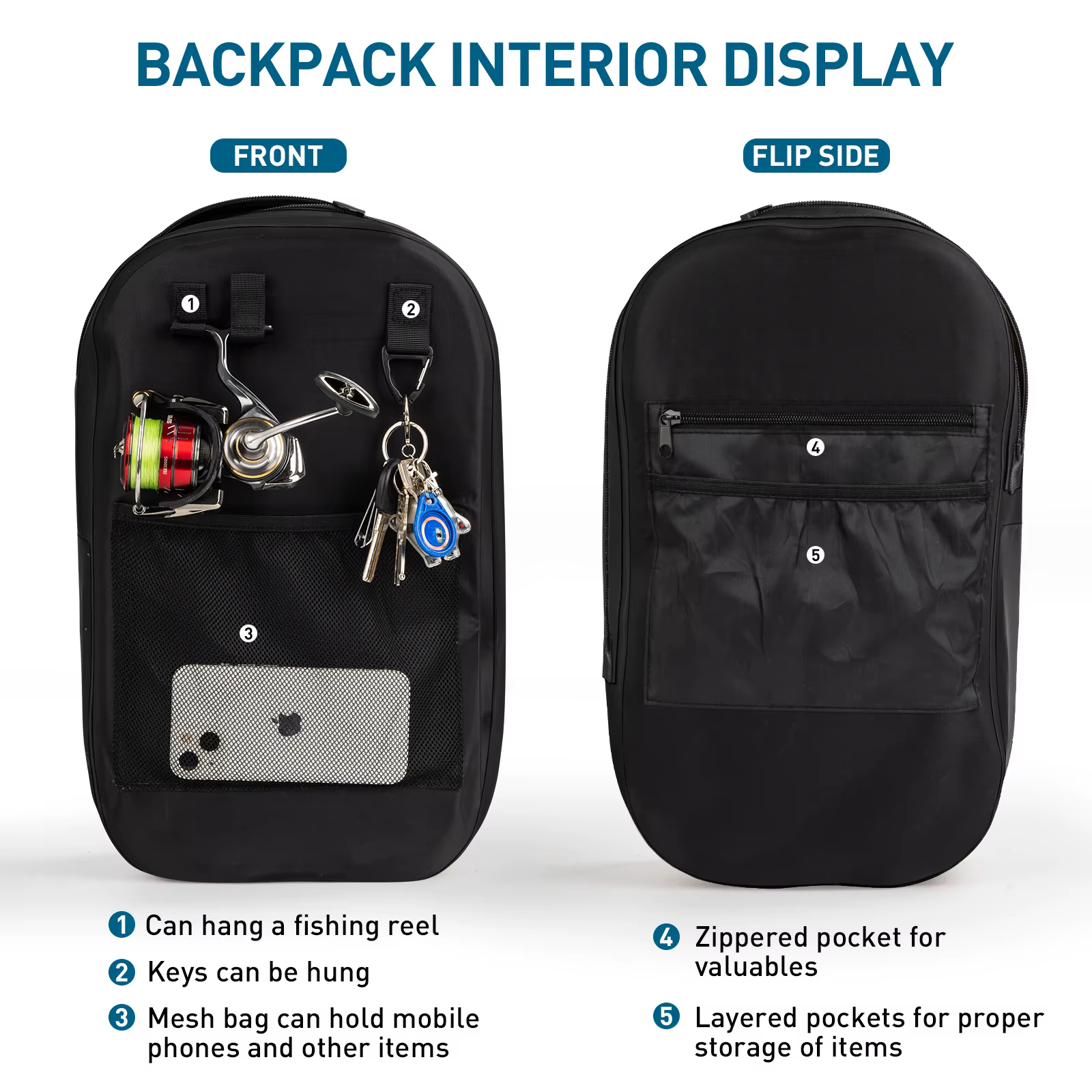 Mochila impermeable THKFISH IPX8 – Gran capacidad para pesca - imagen 2