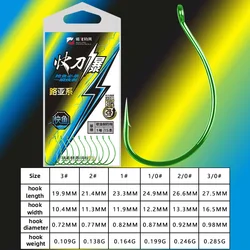 Anzuelo Wacky Hook con púas afiladas Nunatak para pesca