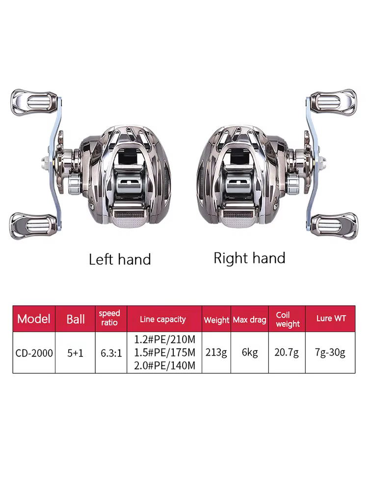 Carrete Baitcast CD2000 metálico con freno fuerte y alarma universal - imagen 4