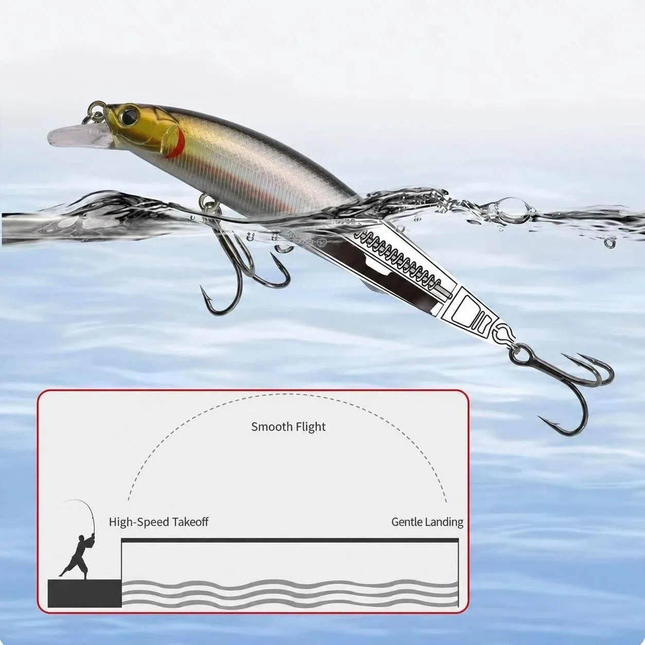 Señuelo Minnow flotante Wobbler para pesca de arrastre