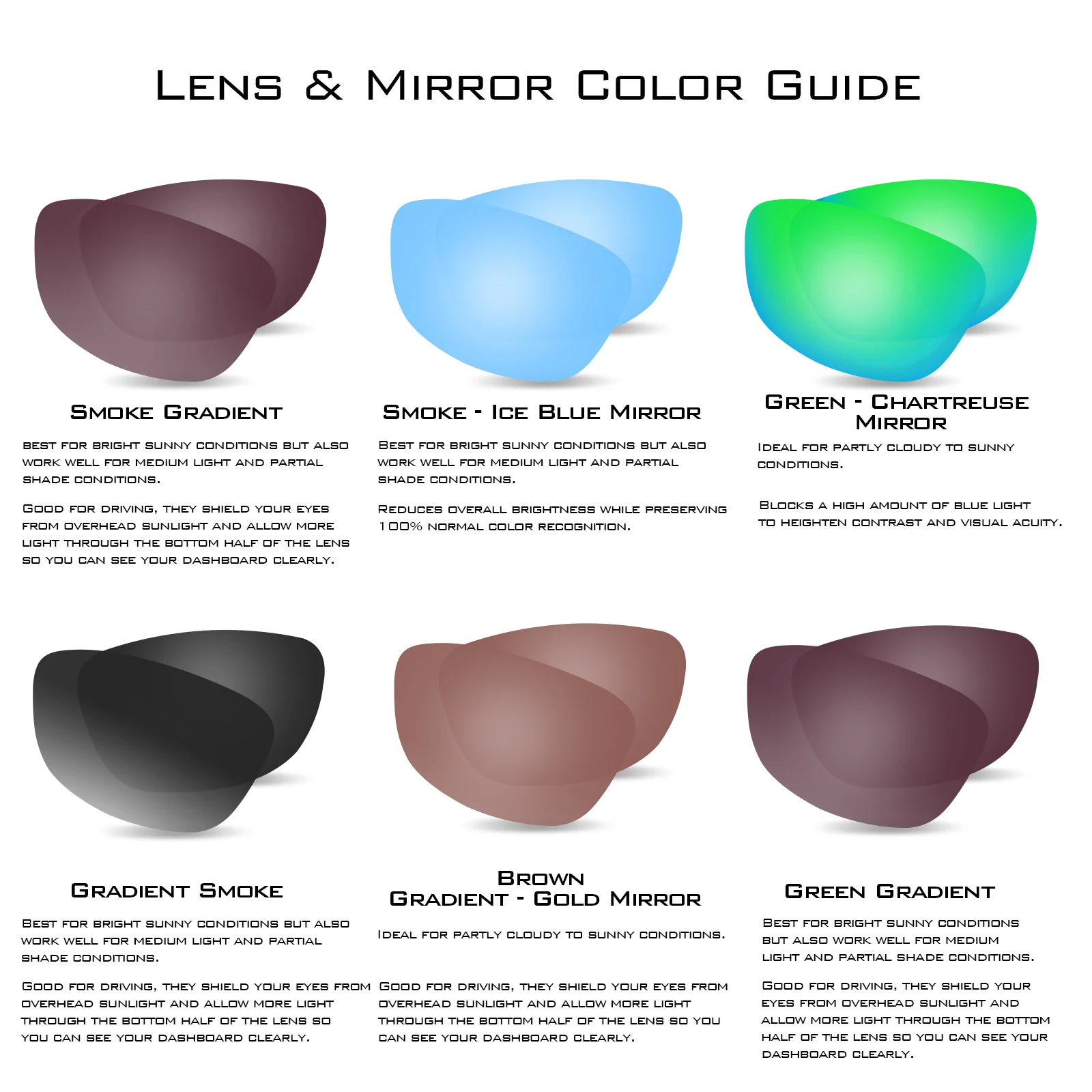 Lentes polarizadas TAC resistentes a impactos