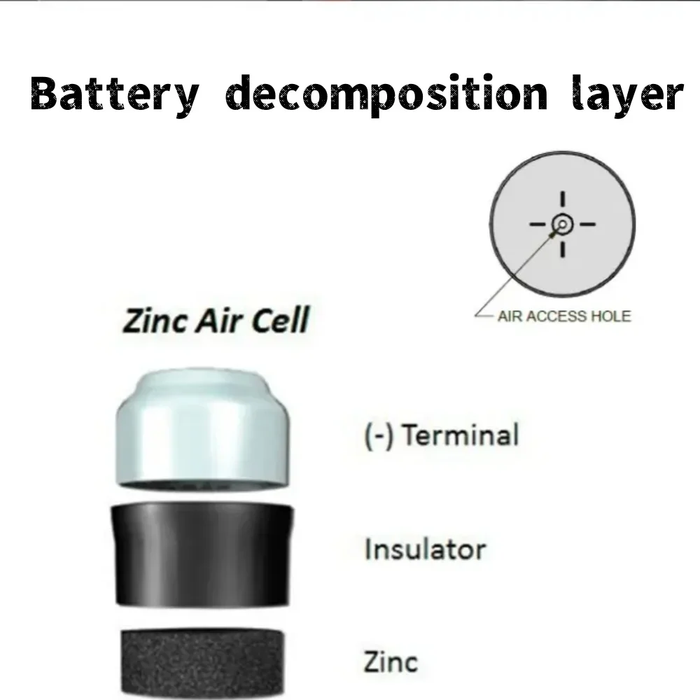 Baterías para audífonos zinc Rayovac Peak A10 A13 A312 A675 - imagen 4