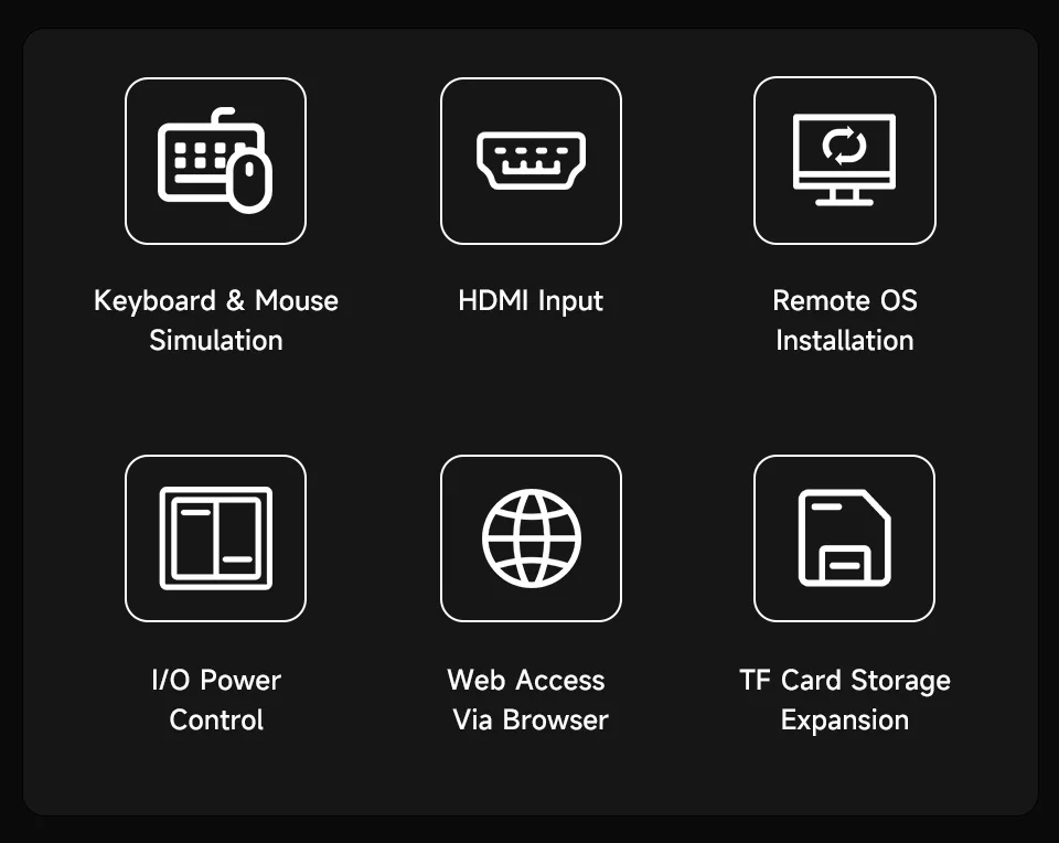 Pantalla de 1,54 pulgadas para IP y estados