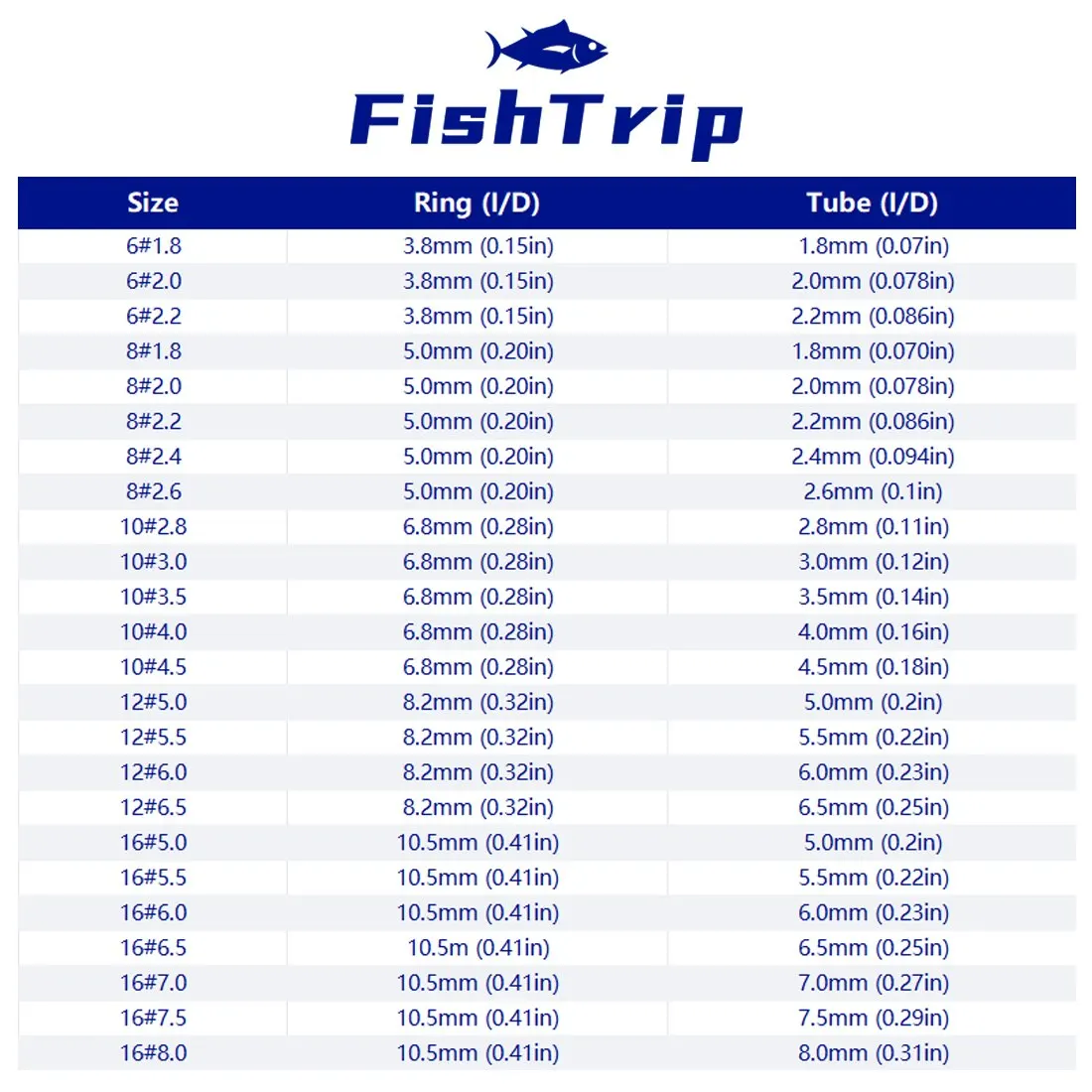 FishTrip Guías de punta caña pescar – Anillo cerámico acero inoxidable - imagen 4