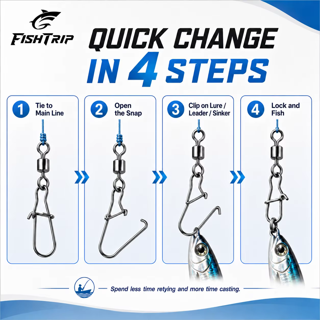 FishTrip Esmerillones giratorios con cierre doble – Acero inoxidable - imagen 5