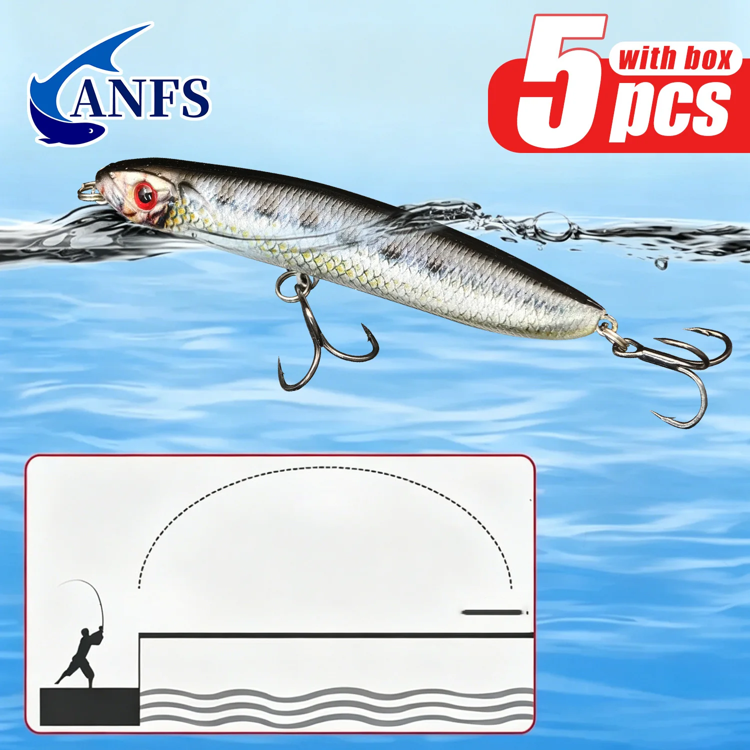 ANFS señuelos tipo minnow hundidos para pesca en agua dulce y salada - imagen 5