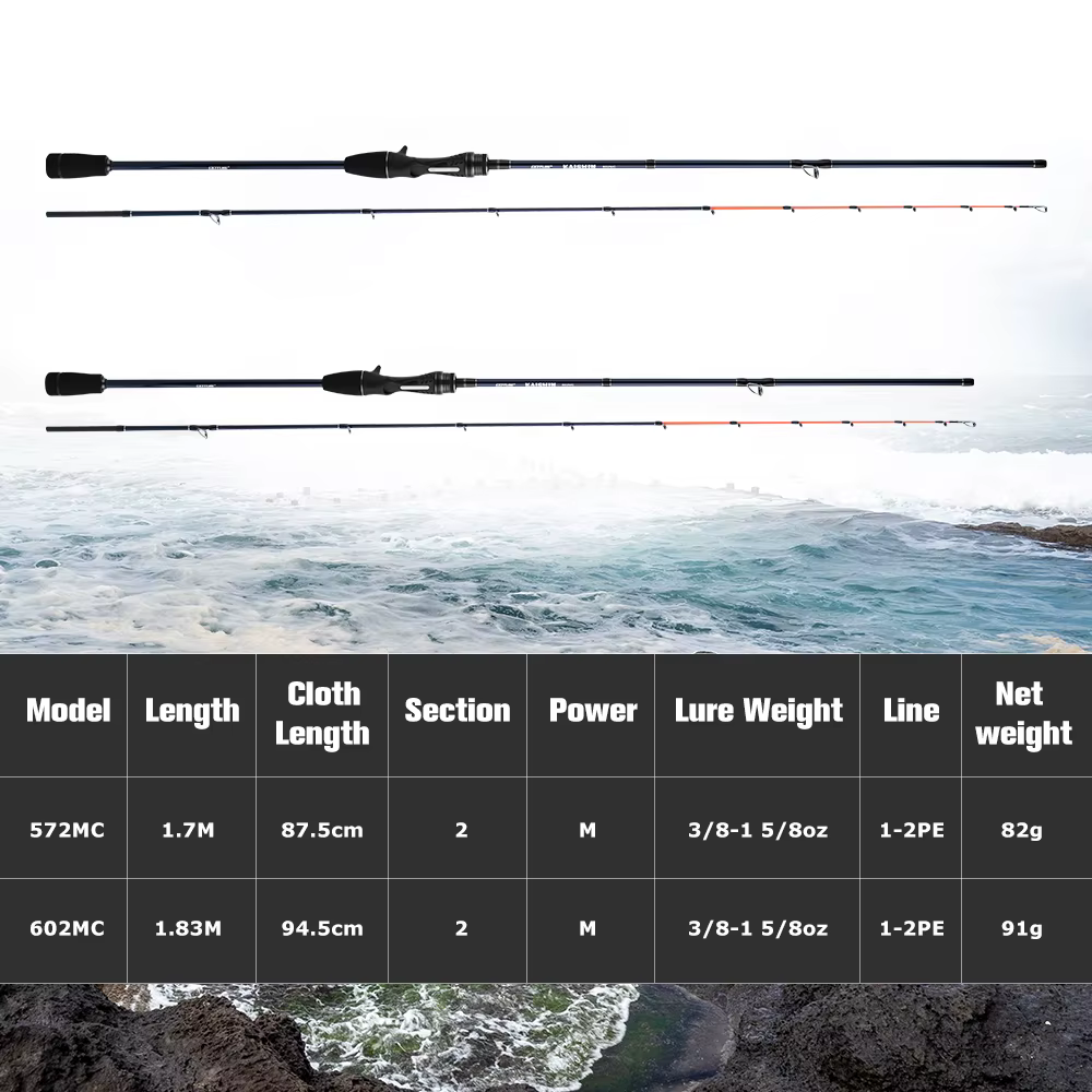 Caña Jigging Ultraligera para Calamar – Potencia Media 1.7/1.83m - imagen 5