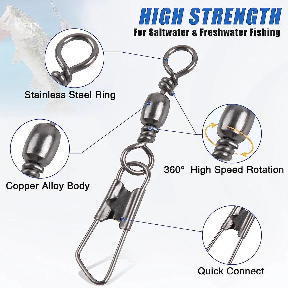 Tallas disponibles del kit