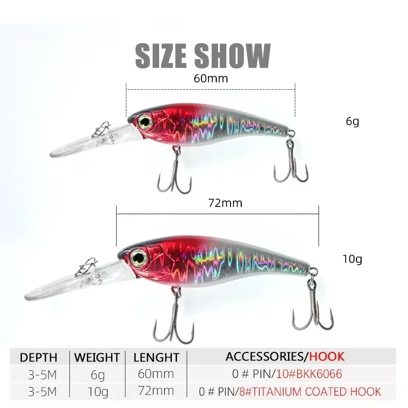 Minnow 70SP suspensión – Señuelo duro para lucio y bass - imagen 2