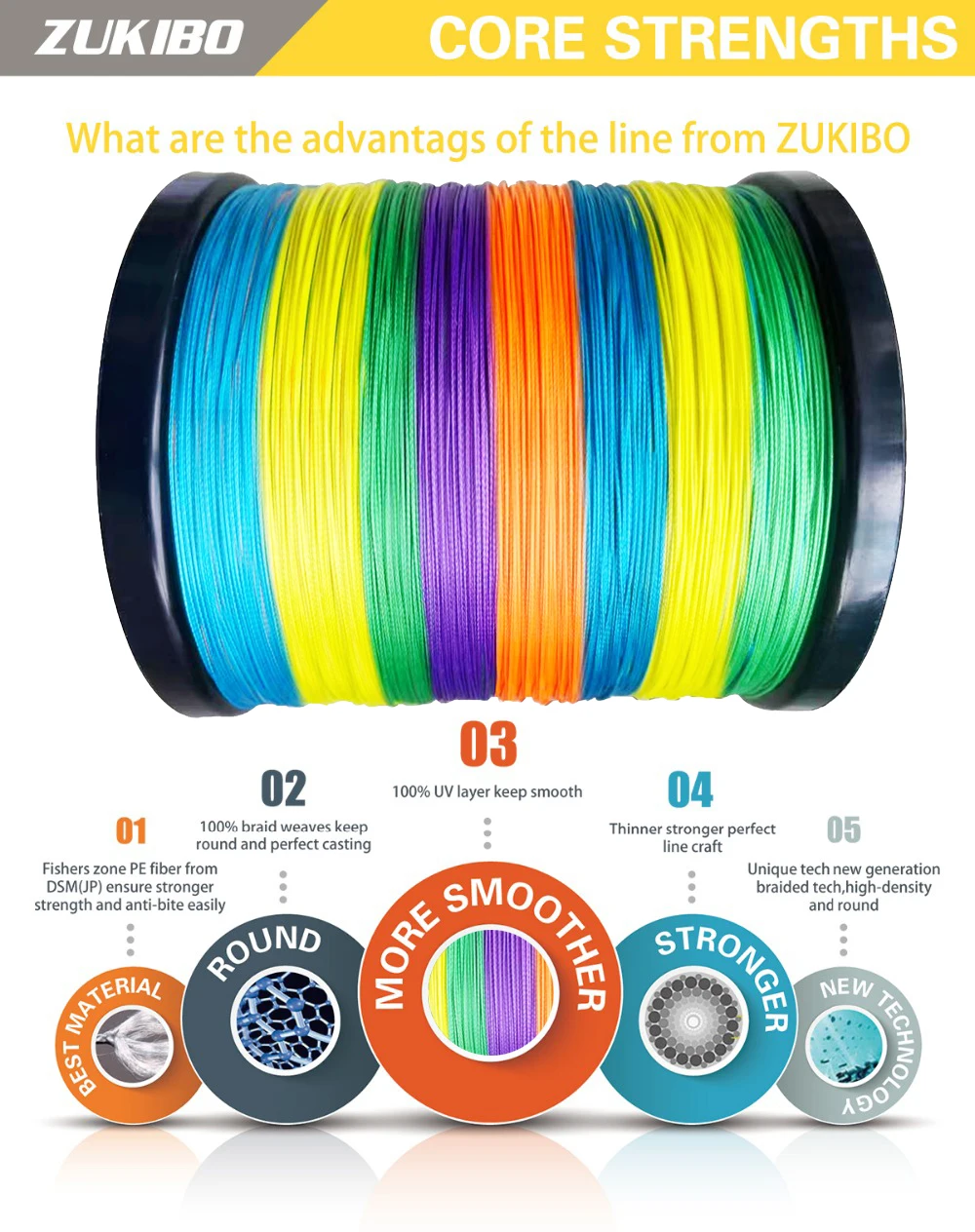 Resistencia a la abrasión en condiciones difíciles