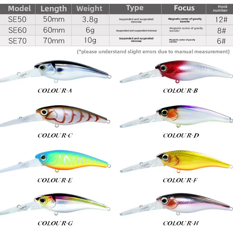 Minnow Suspendido de Buceo Profundo 5-7cm – Lubina, Trucha y Lucio - imagen 4