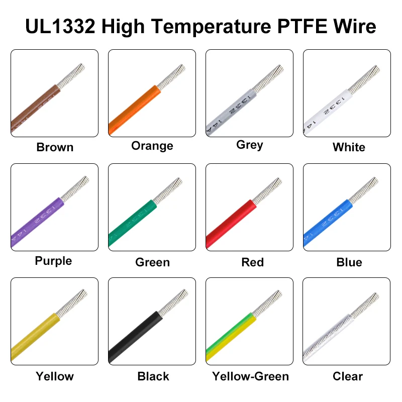 Cable de cobre con aislamiento FEP para impresora 3D