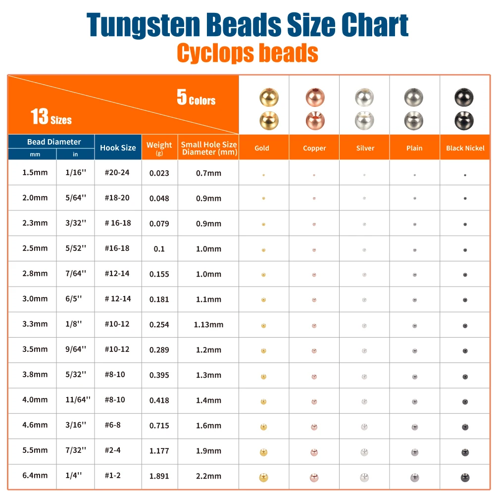 Elite TG cuentas de tungsteno avellanadas Cyclops para atado moscas