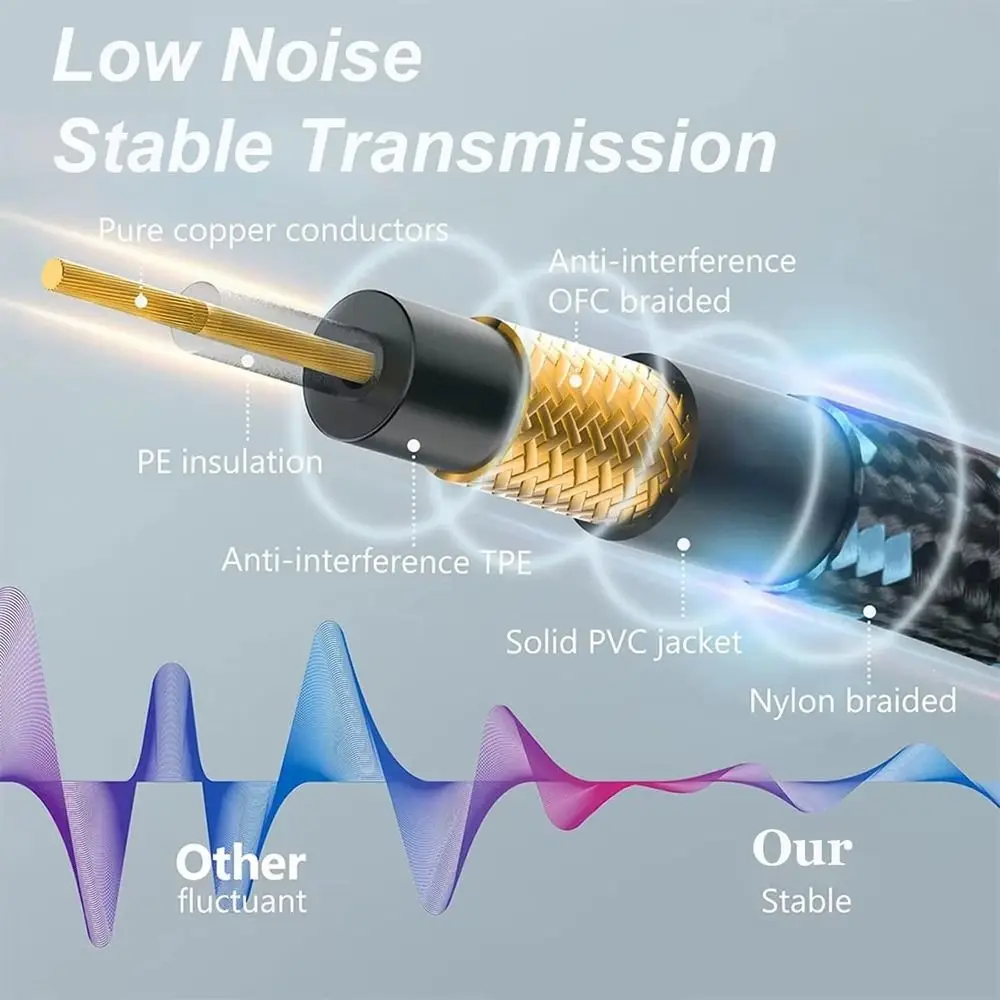 Cable TRS para guitarra eléctrica blindado bajo ruido 90º - imagen 4