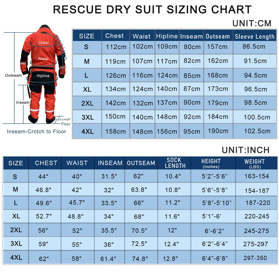 Traje seco de rescue Seakirin vista frontal