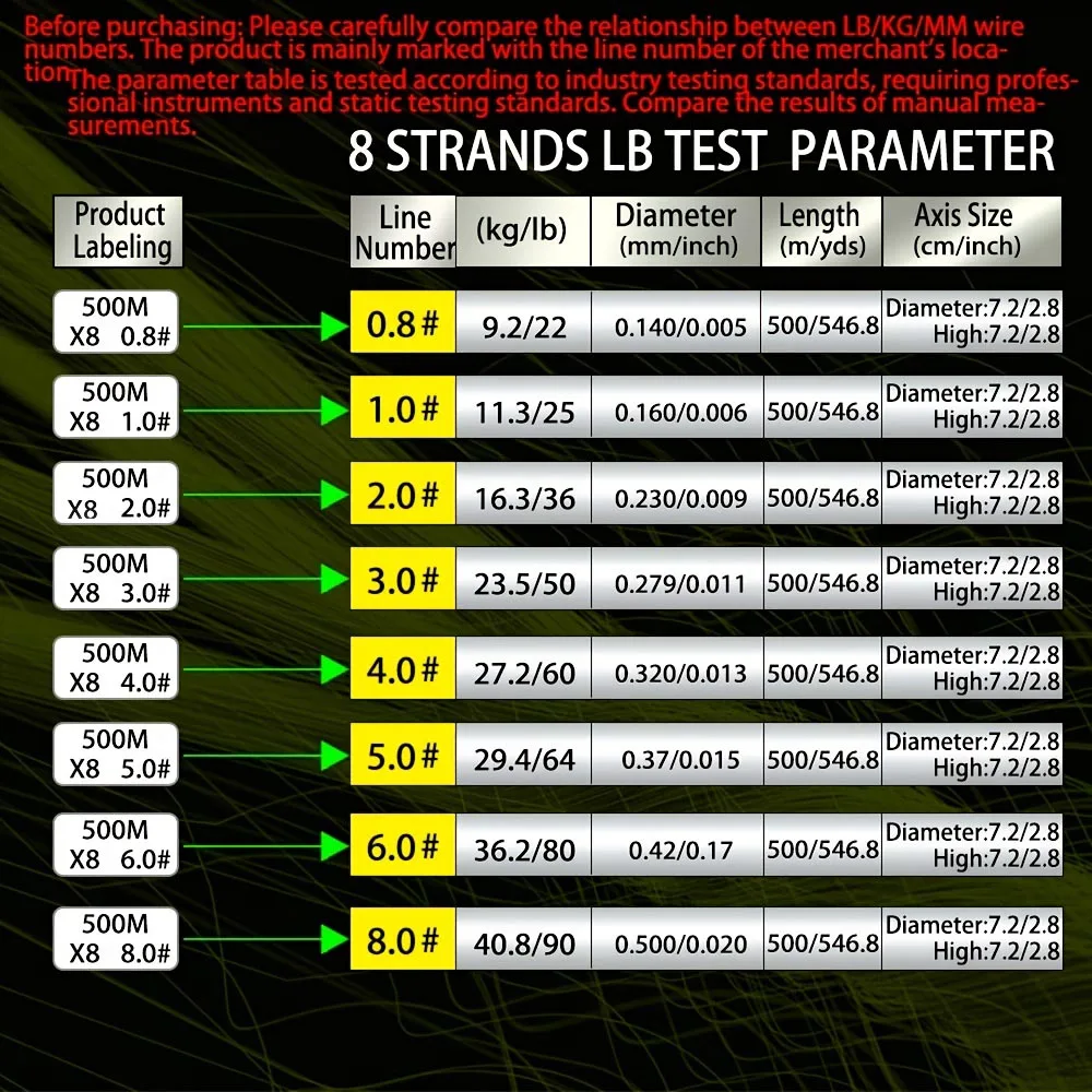 Sedal Trenzado BAKAWA 8 filamentos agua salada - imagen 4