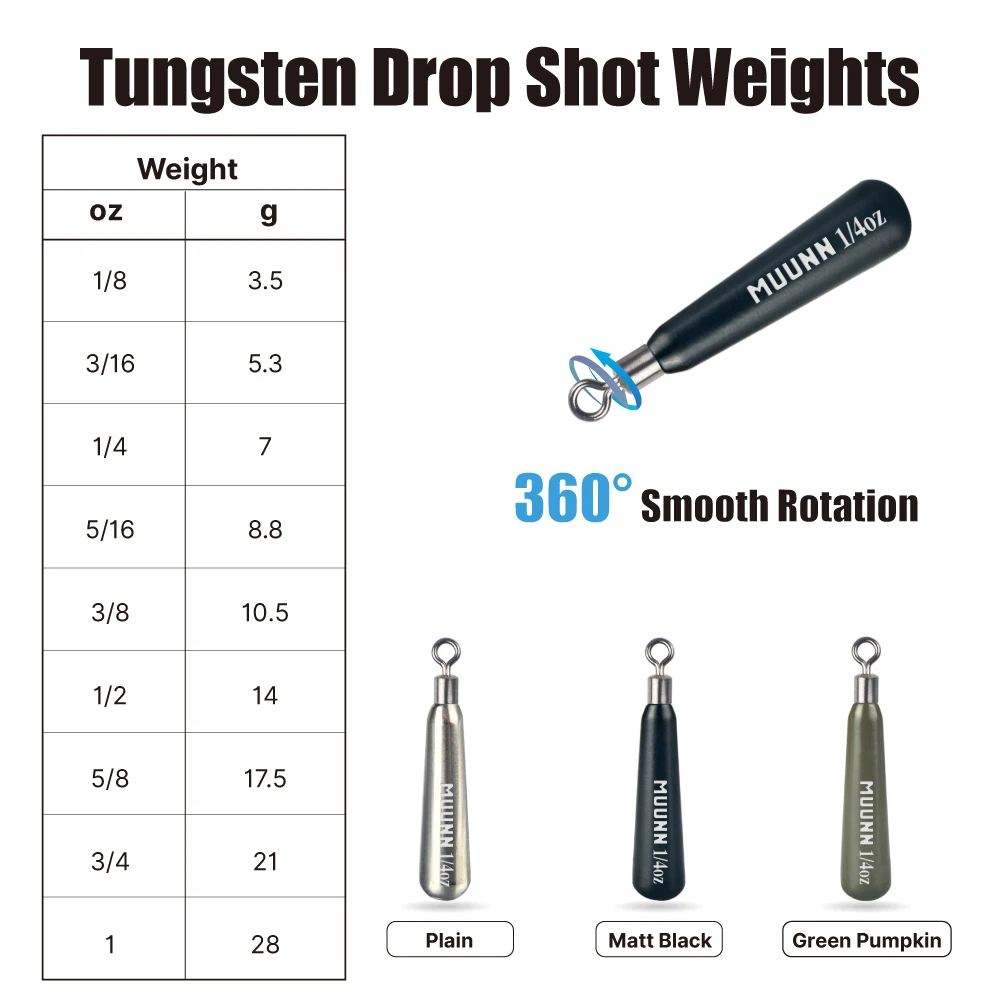 Pesas Drop Shot MUUNN Free Rig – plomos compactos para rig