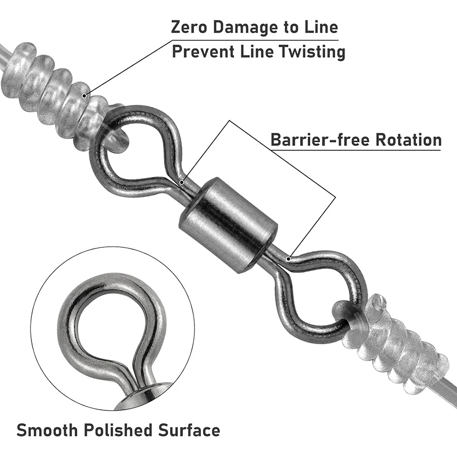 Micro Eslabones Giratorios Barril con Anillo Sólido