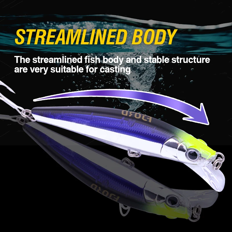 FJORD 90mm señuelo pececillo hundido 28g efecto UV para agua dulce y salada - imagen 3