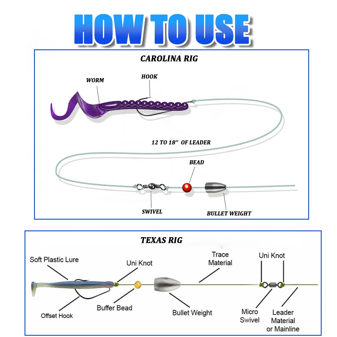 Plomo de tungsteno FishTrip 1,8‑14 g – Pesas de pesca estilo Texas/Carolina - imagen 5