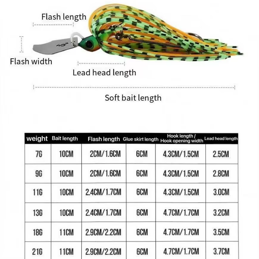Señuelo Chatterbait Antienredos para Lubina, Lucio y Lucioperca - imagen 3