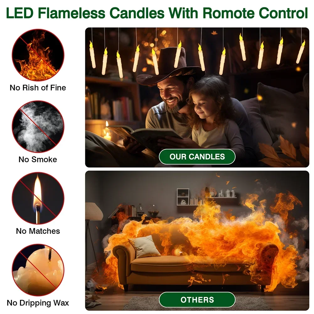 Velas LED cónicas sin llama para decoración navideña en ventanas - imagen 4