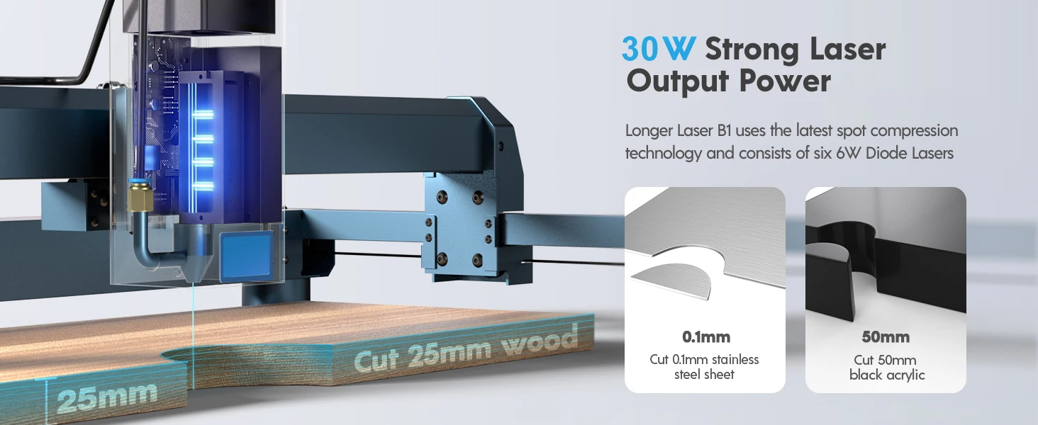 Muestra de grabado en madera con la Longer B1