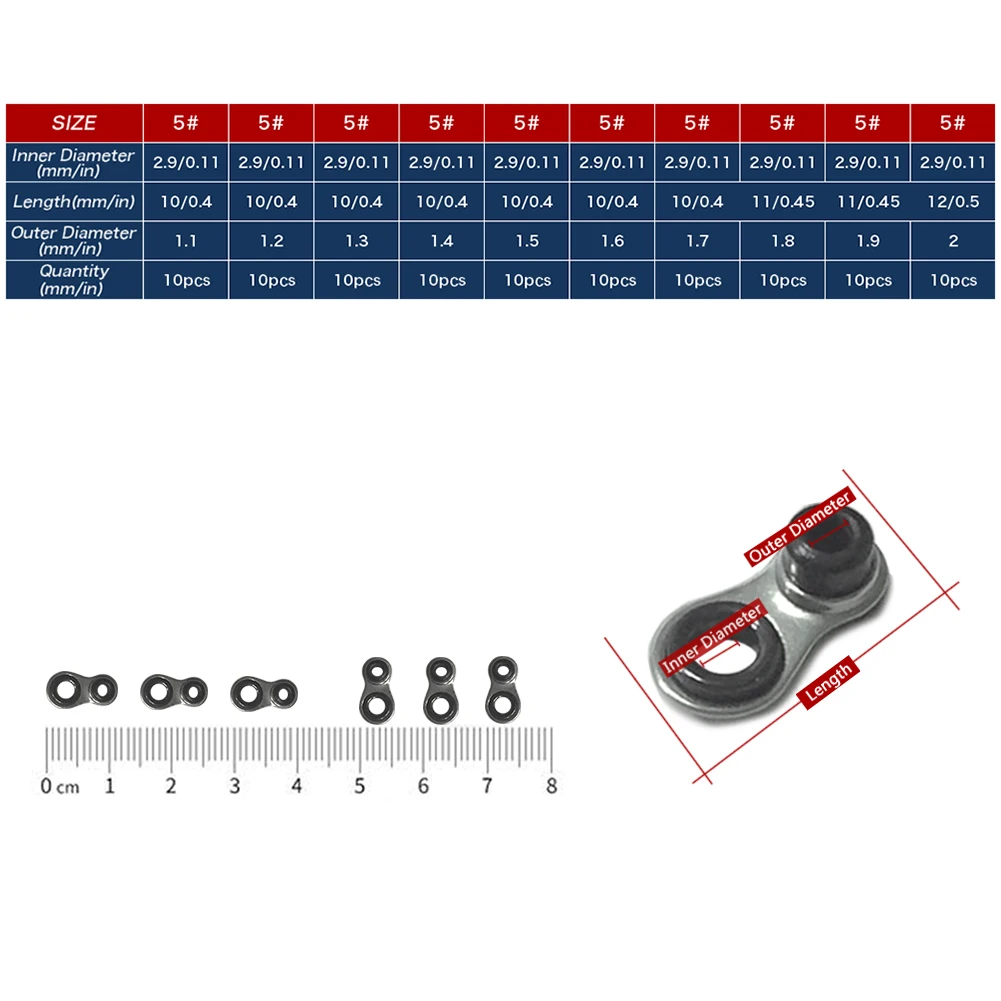 Colección de guías para reparación