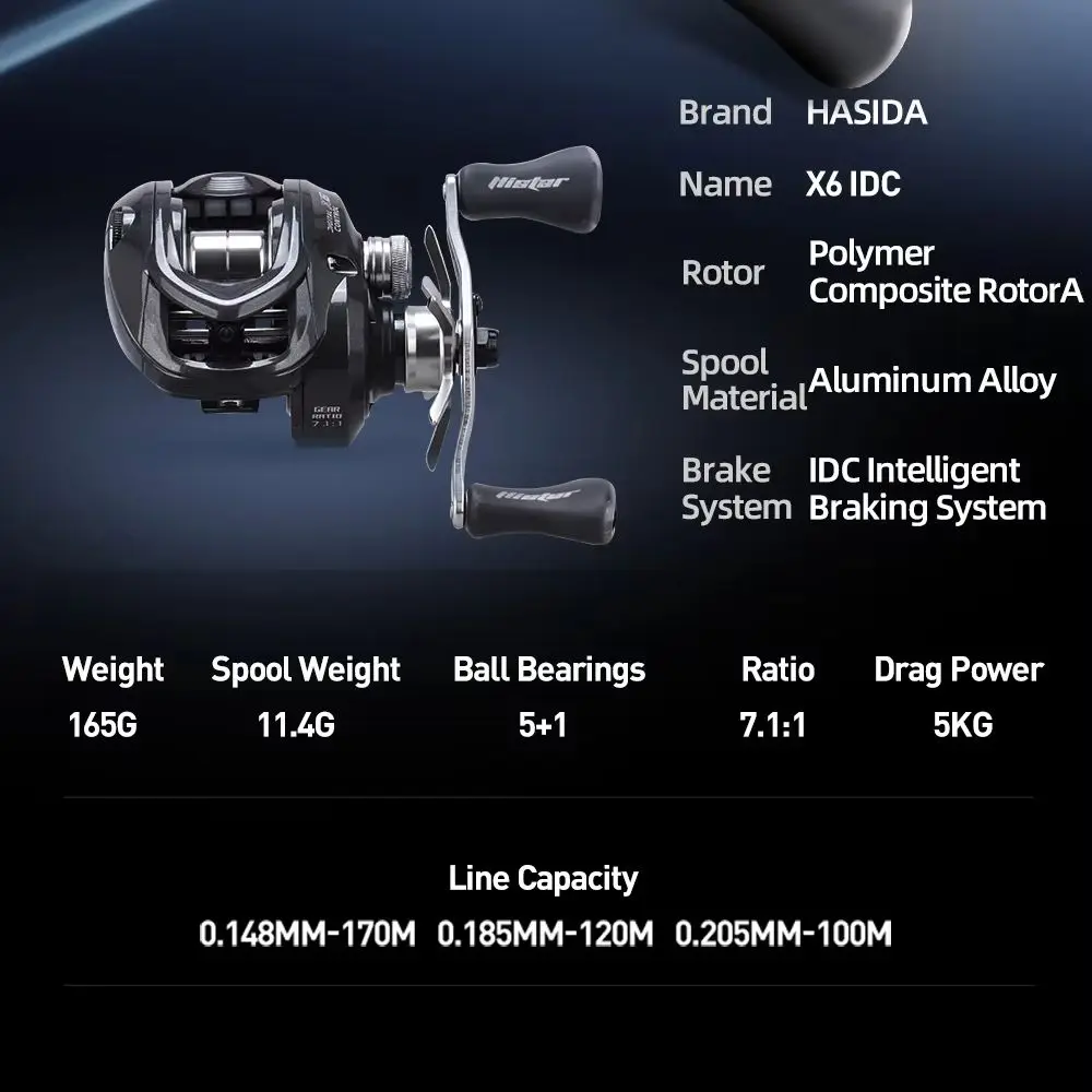 Carrete de Pesca HISTAR X6 DC con freno electrónico – anti-explosión - imagen 2