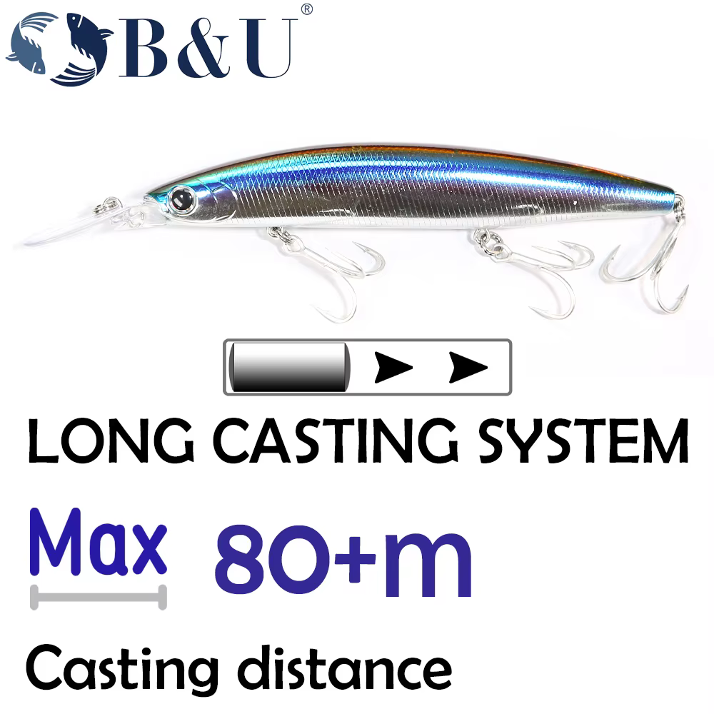 B & U Jerkbait Hundido Lanzado Ultra Largo Cebo Duro Costero - imagen 4