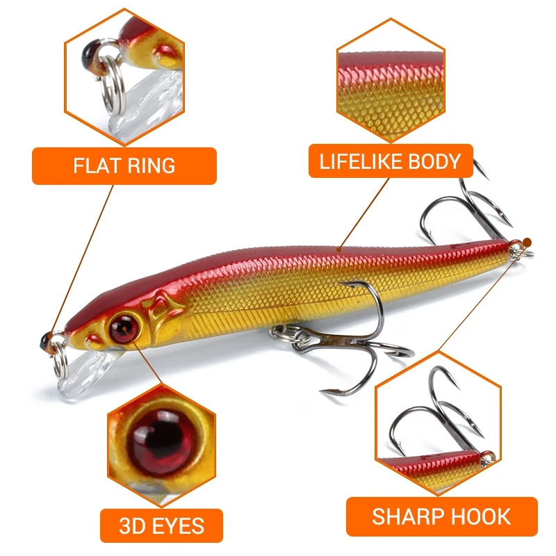 Minnow wobbler flotante duro para carpa y lubina rayada