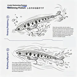 Señuelo lápiz con transferencia de peso para todas capas de agua