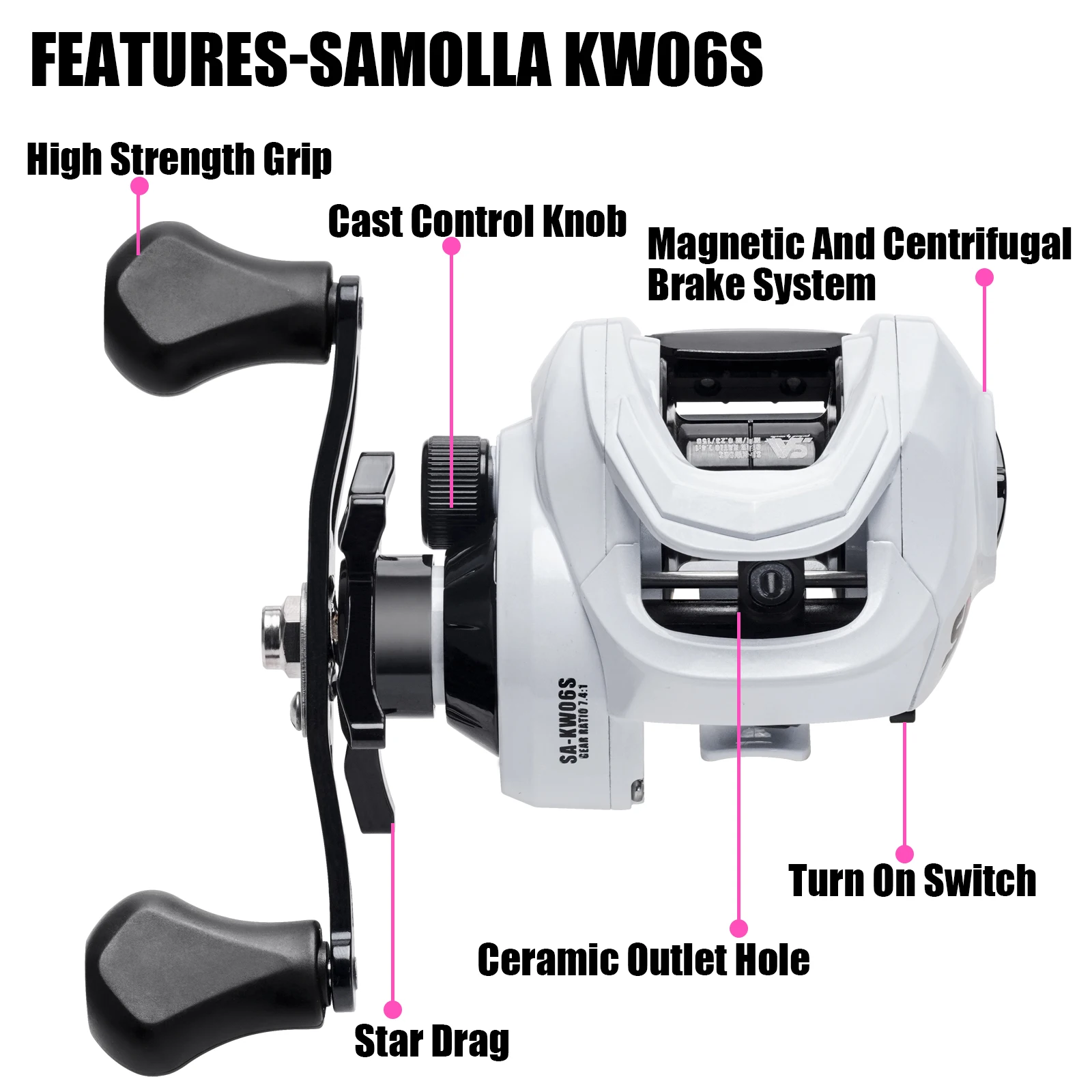 SAMOLLA Baitcaster ultraligero 7,4:1 agua salada - imagen 5
