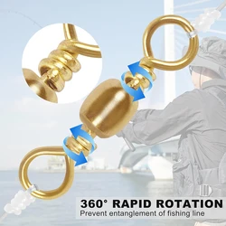 Barrilete giratorio dorado con conector de cobre y anillo inoxidable