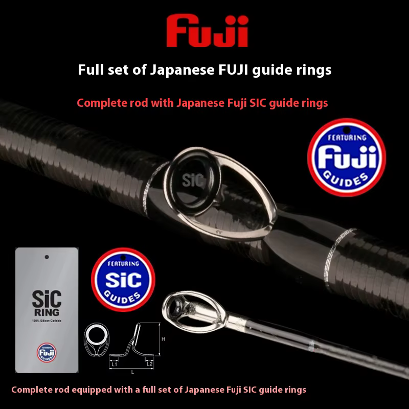 Caña Spinning RONGGUI Fibra Carbono – Anillos SIC acción ultrarrápida lubina