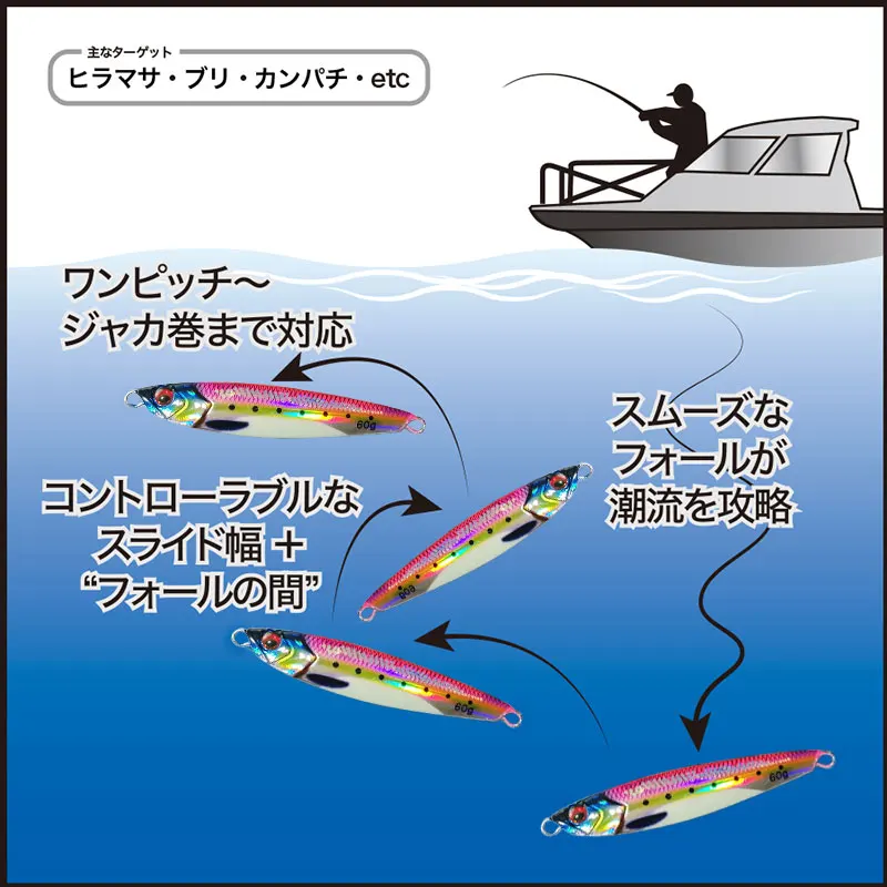 AS Slow Jig Señuelo UV 3D – Cebo Hundido 60-80g - imagen 3