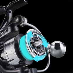 Carrete de Pesca Road Asia Long Throw Special – Totalmente Metálico sin Costuras